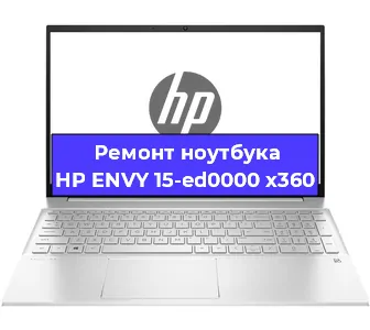 Замена тачпада на ноутбуке HP ENVY 15-ed0000 x360 в Перми
